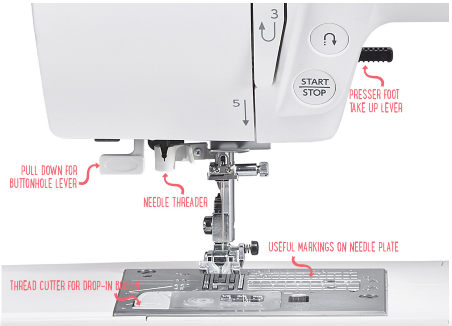 Janome Sewist 740DC